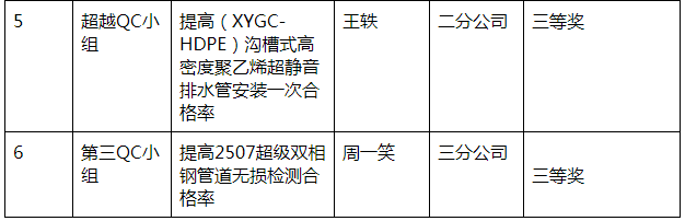 1558929597139629.png image.png